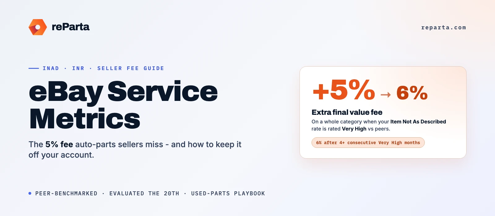 eBay Service Metrics: The 5% Fee Auto-Parts Sellers Miss