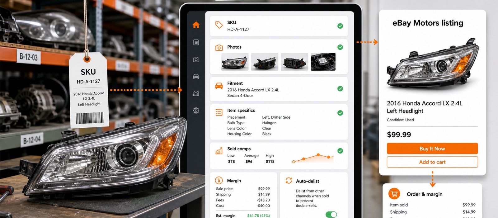 How to Sell Auto Parts on eBay Profitably