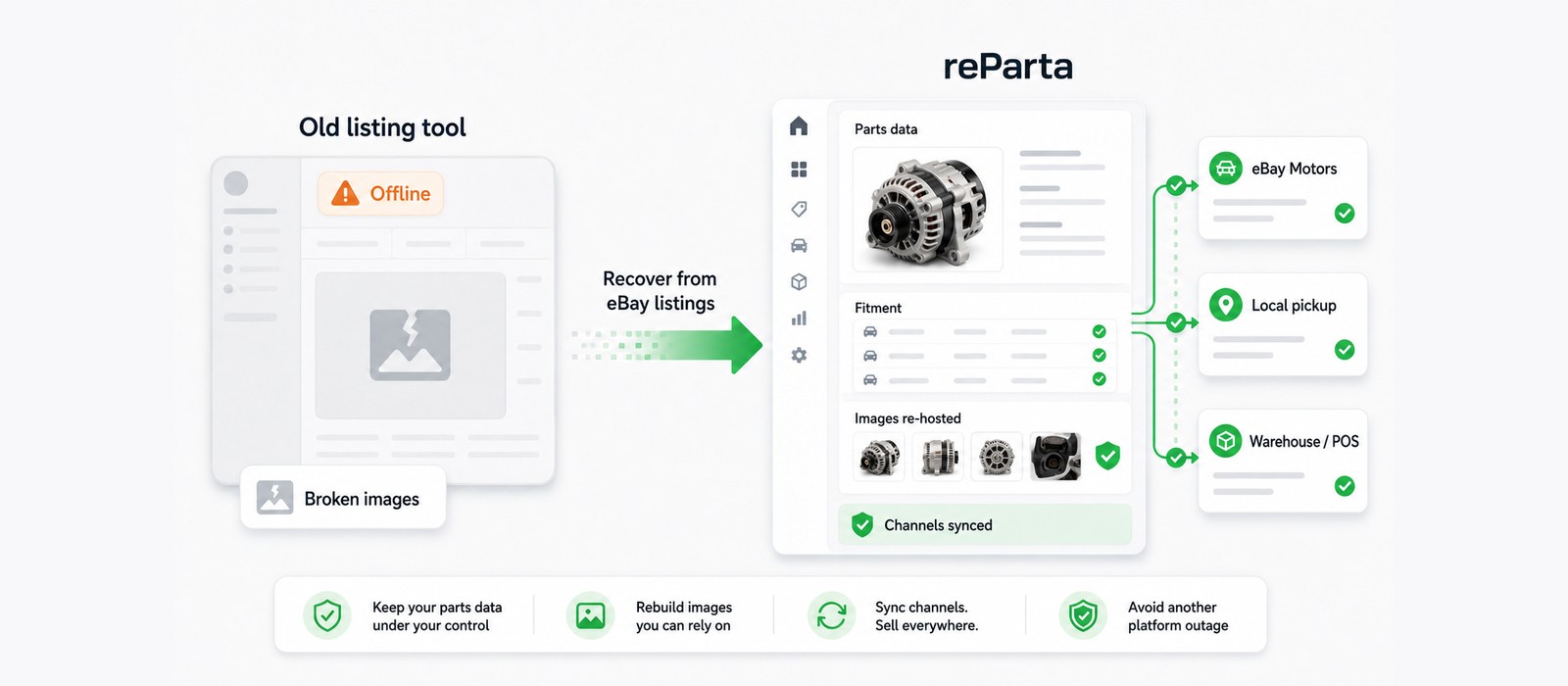 InkFrog Shut Down? The Best InkFrog Alternative