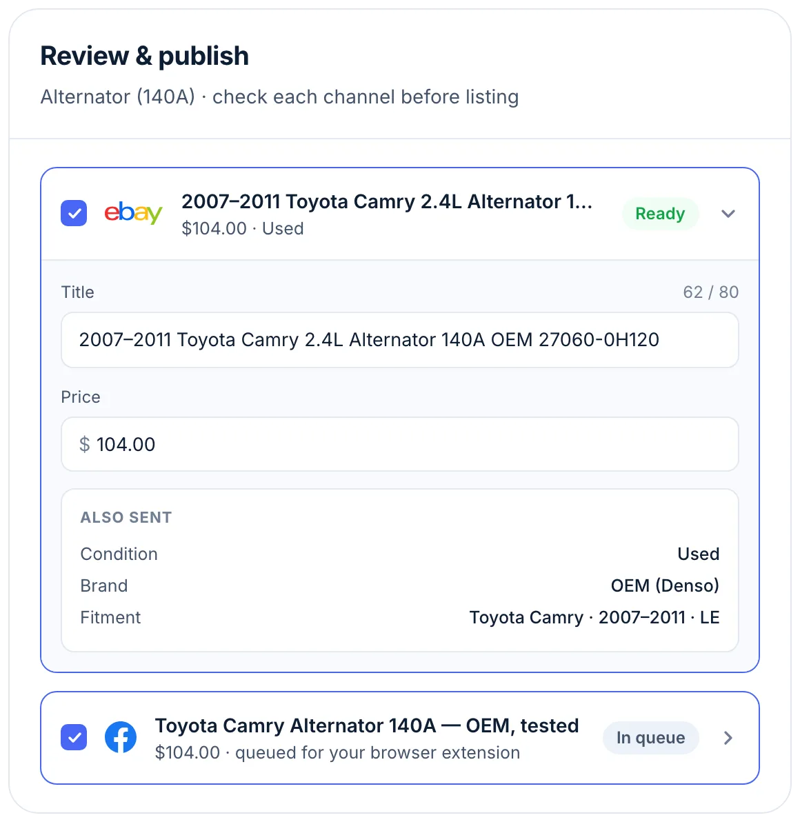 Multi-channel publishing